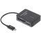 USB Card Readers
