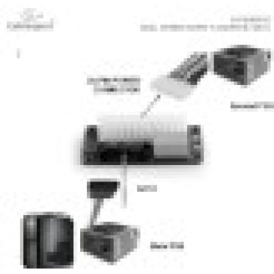 Adaptor pentru două surse de alimentare Cablexpert A-PSU2S-01 (Dual PSU)
