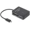 USB Card Readers