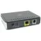 ADSL modem